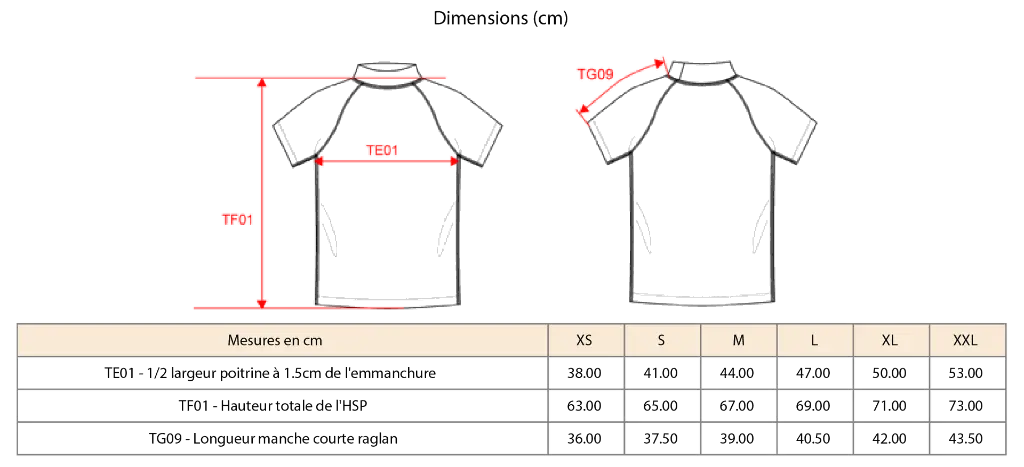 PA4007_technicalfile_TTFR_KB_fr.2-01.webp