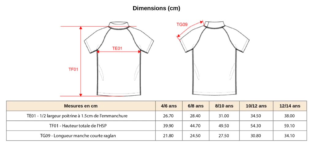 PA4008_technicalfile_TTFR_KB_fr-01.webp