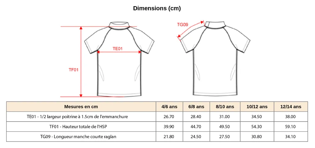 PA4008_technicalfile_TTFR_KB_fr-01.webp