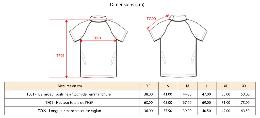 PA4007_technicalfile_TTFR_KB_fr.2-01.webp
