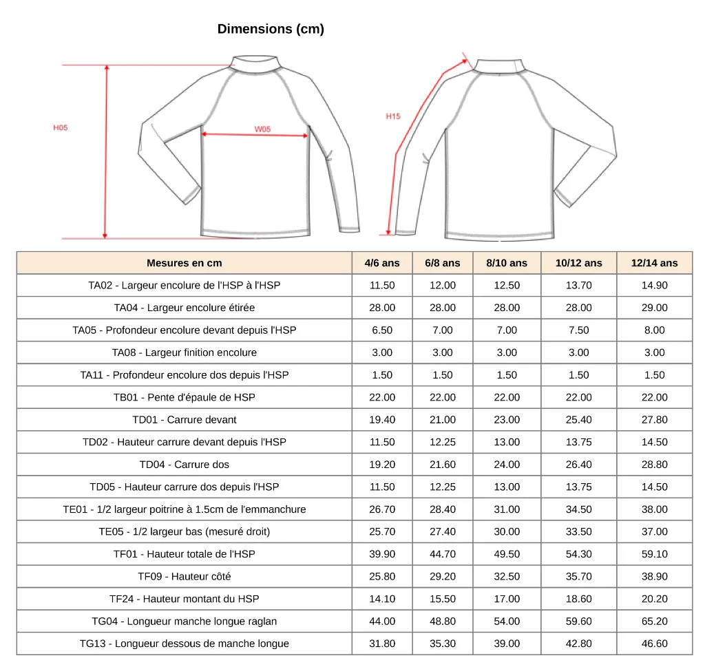 PA4018_technicalfile_TTFR_KB_fr-2.webp